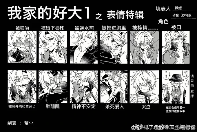 终于也是铲出来了,拖了这么久但是狂泥了家1十二格

#Avencae  #アベ穹 