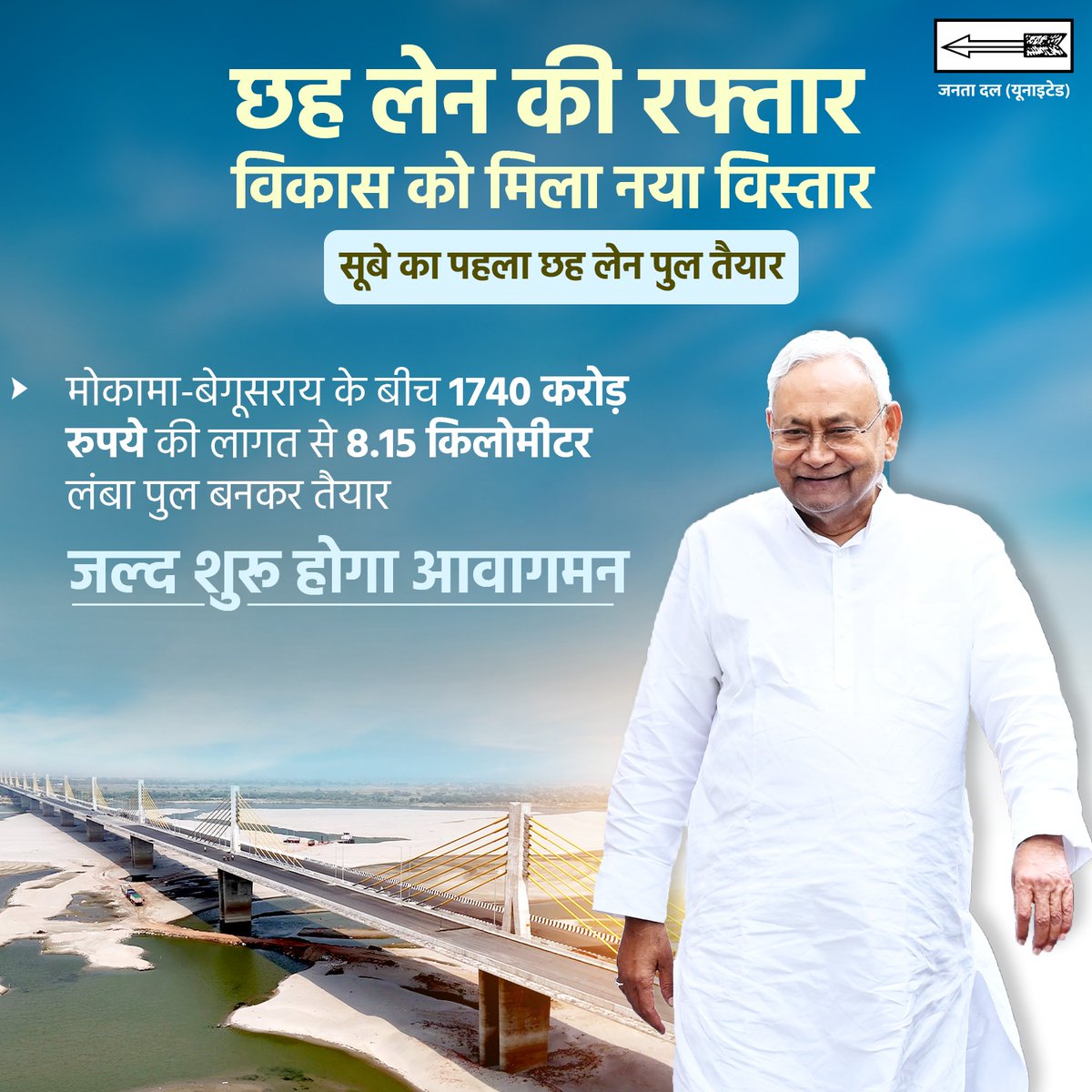 CMBiharNK's tweet photo. छह लेन की रफ्तार के साथ बिहार को मिला विकास का नया तोहफा। 

मोकामा-बेगूसराय के बीच 1740 करोड़ की लागत से बना 8.15 किमी लंबा सूबे का पहला छह लेन पुल तैयार।

#JDU #NitishKumar #BadlaBihar #AajKaBihar #BiharTransformation #DevelopmentWithJustice #NayaBihar https://t.co/O5zC5ayq7N