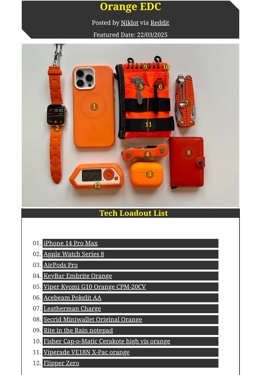 CyberTechWare's tweet image. Tech EDC loadout: the perfect blend of functionality and style. What’s your must-have gadget for everyday? #TechEnthusiast #EverydayCarry #Apple #iPhone #AirPods #KeyBar #Viper #Leatherman #Secrid #Viperade #Fisher #Gadets #FlipperZero #TechEDC #TechLoadout