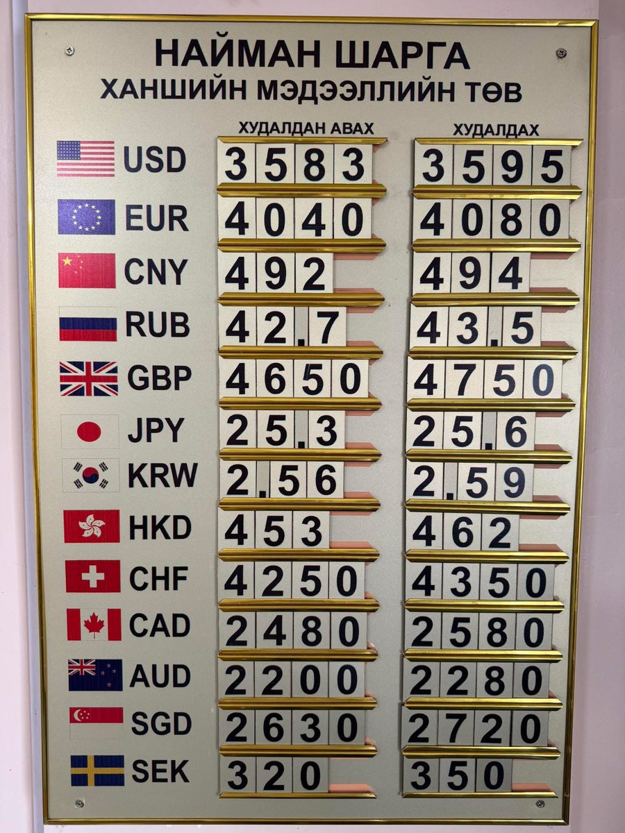 3600 хүрэх нь дээ…