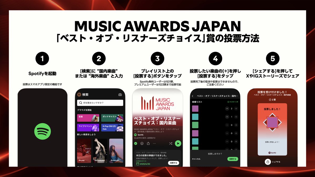 XG OFFICIAL (@xgofficial_) on Twitter photo Head over to spotify.link/MAJ_BoLC_Japan… to cast your vote for “WOKE UP” in MUSIC AWARDS JAPAN Best of Listeners' Choice: Japanese Song category!
The final round of voting runs from Friday, April 18 at 12 AM to Wednesday, April 30 at 11:59 PM (JST).
<a href="/SpotifyJP/">Spotify Japan</a>
#SpotifyxMAJ
#MAJ2025 Head over to spotify.link/MAJ_BoLC_Japan… to cast your vote for “WOKE UP” in MUSIC AWARDS JAPAN Best of Listeners' Choice: Japanese Song category!
The final round of voting runs from Friday, April 18 at 12 AM to Wednesday, April 30 at 11:59 PM (JST).
<a href="/SpotifyJP/">Spotify Japan</a>
#SpotifyxMAJ
#MAJ2025