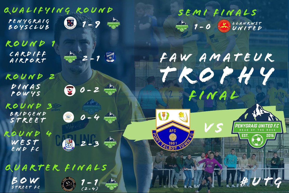 Penygraig United tweet media