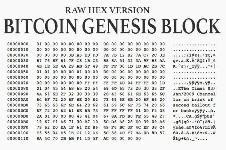 Archives exist in cryptocurrency since the beginning. With the Genesis of #Bitcoin in 2009 Satoshi encodes a message in the fist block:

"The Times 03/Jan/2009 Chancellor on brink of second bailout for banks"

DARA continues this tradition with blockchain anchors and encoded text