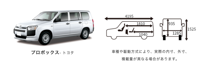 ライトバンクラス。乗用車タイプなので、運転しやすく安心です。ビジネスシーンや大きい物の買い物などにもおすすめです。