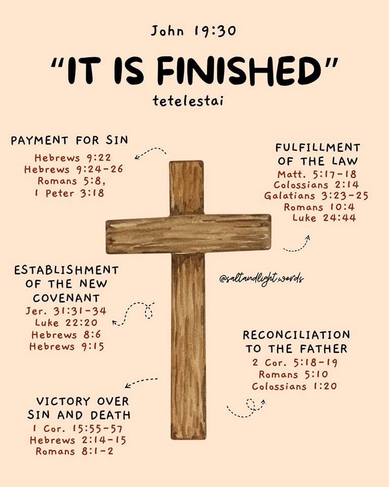 "IT IS FINISHED." 

Three words that echo through eternity.

At the cross, Jesus didn’t just utter a statement, He declared a victory. Tetelestai—a word that means “paid in full.” In that moment, every prophecy was fulfilled, every sin accounted for, and every soul given the hope
