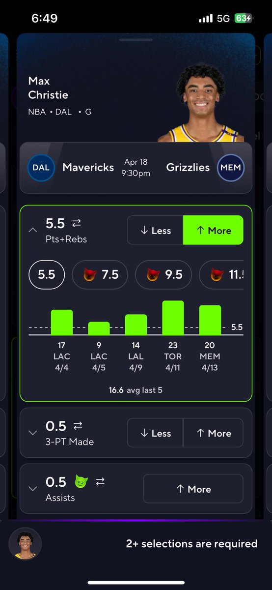 PaintGodHaj's tweet photo. @SkohtyDFS Why the not showing his most recent game https://t.co/5tdR0LtMBQ