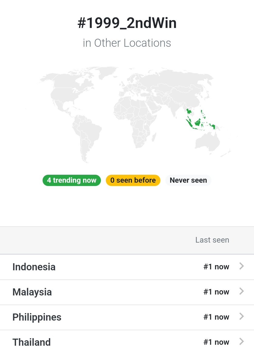 [📢] Tagline &amp; Hashtag Trending in :

MARK 1999 2ND WIN
(2) Indonesia
(6) Thailand 
(9) Worldwide

#1999_2ndWin
(1) Indonesia
(1) Malaysia
(1) Philippines
(1) Thailand

Markf🐯 keep tweeting the hashtag :

MARK 1999 2ND WIN
#1999_2ndWin
#1999_두번째_1위_다시느껴난
