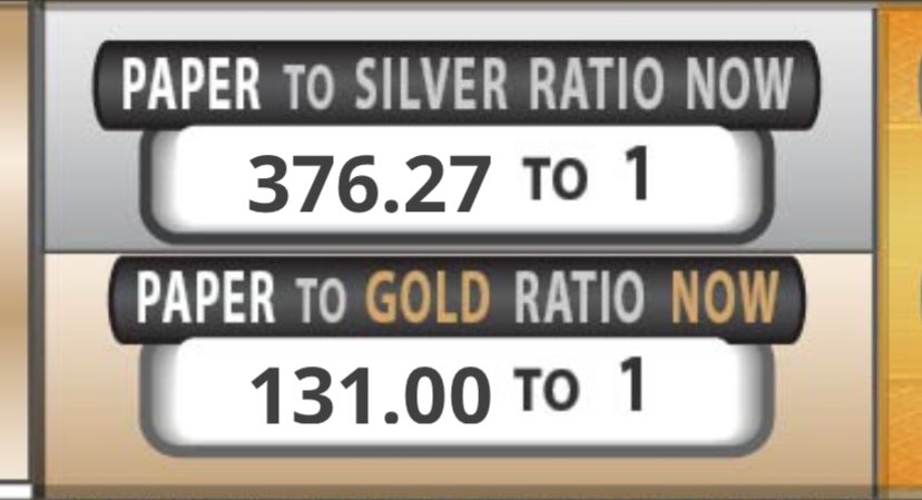 1.Gümüş Oranı (KAĞIT/GÜMÜŞ ORANI):
   - Değer: 376.27'e 1  
   - Açıklama : Bu oran, "kağıt" piyasalardaki (vadeli işlemler veya hisse senetleri gibi) gümüş fiyatının fiziksel gümüş fiyatından 376.27 kat daha yüksek olduğunu gösterir. Bu durum, kağıt üzerinde aşırı spekülasyon