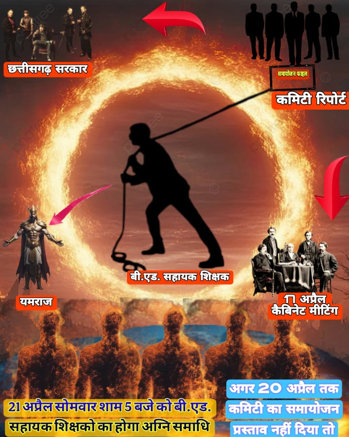 Surya Bhagat tweet media