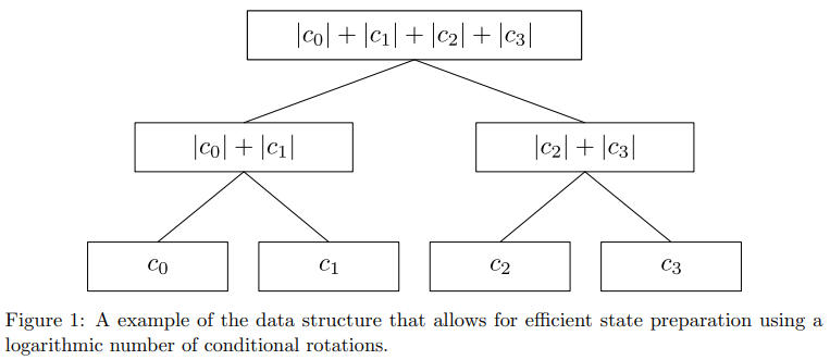 Quantum Information & Computation tweet media