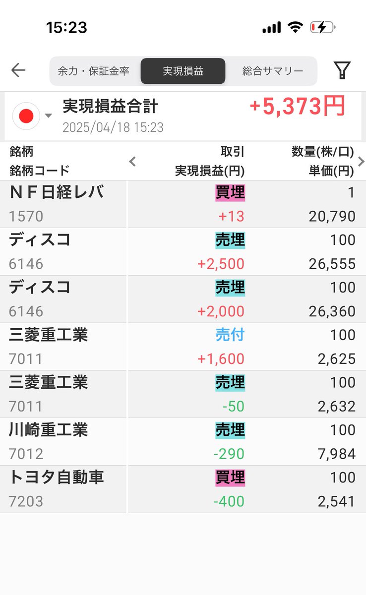 引け乙です

ディスコこわい🥹