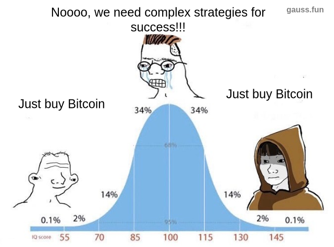 GaussIQ's tweet photo. @Bitcoin_XPromos @0xgaut Bitcoin solves everything, even IQ debates! https://t.co/yseHCkthYy