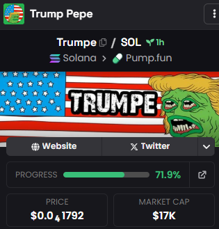 w1zar9's tweet image. Trumpe 

HrdtpZ3oH1FaBatvBL6VMv94BrGCfHTxf4g3duXZpump