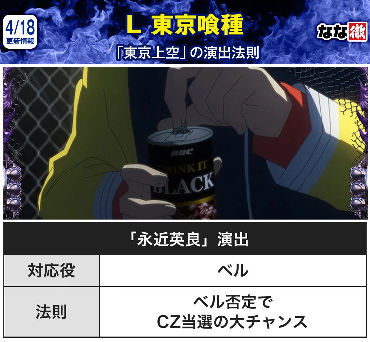 なな徹【公式】 on X: 