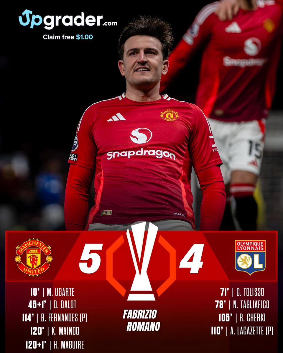 Manchester United made an incredible die minutes come back against Lyon and this was  every thing that played out. 

A Thread