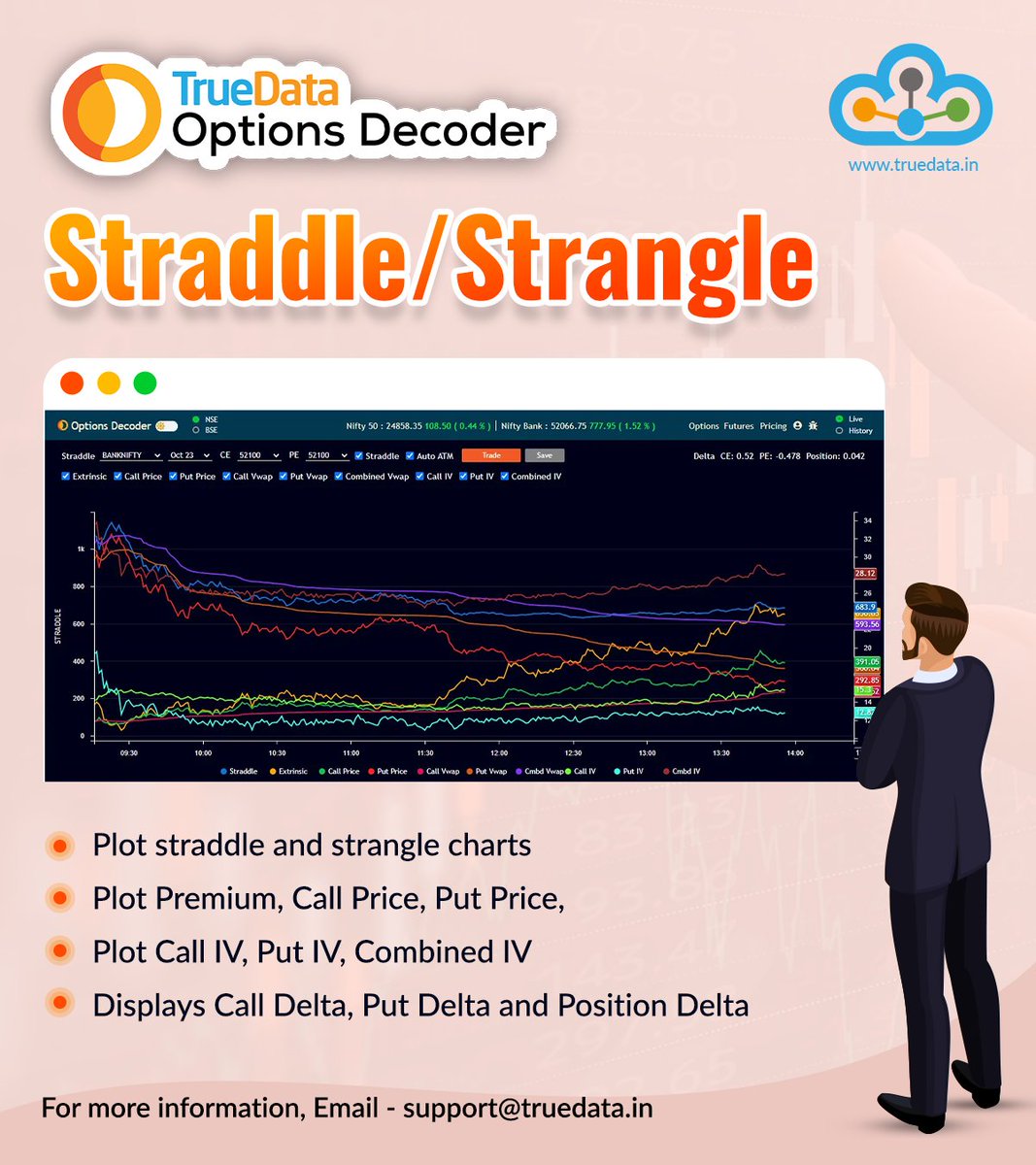 truedata1's tweet photo. 🔥📣 TRUEDATA OPTION DECODER
💁‍♂️ Straddle/Strangle :-
🎯 Plot straddle and strangle charts
🎯 Plot Premium, Call Price, Put Price,
📌 For more information, Visit: https://t.co/epM79dciux
#TrueData #optiondecoder #analysisapplication #optionchain #OIgraph #multistrikechart https://t.co/D55qhG2nKb