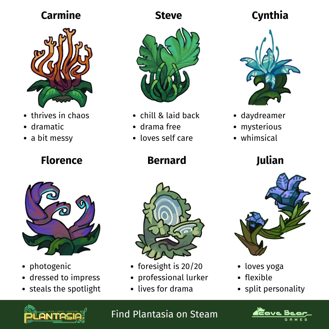 cavebearstudio's tweet photo. Meet the plants of Plantasia – each one with their own unique personality.

Are you a chaotic Carmine or a chill Steve? Maybe a mysterious Cynthia or a dramatic Florence?
Drop your plantsona in the comments! 👇

#gamedev #games #indiegame #indierevolution https://t.co/WkEeUEZeGd