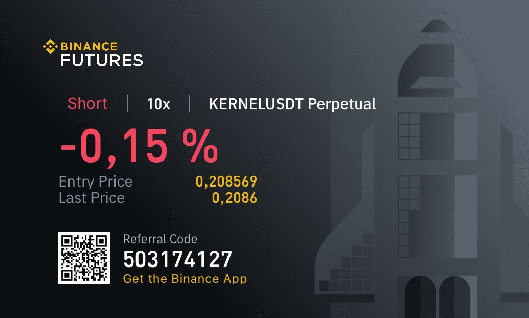 viktarbigb's tweet photo. entering risky short here #crypto #binance #trading #futures https://t.co/xfg0JGUGht
