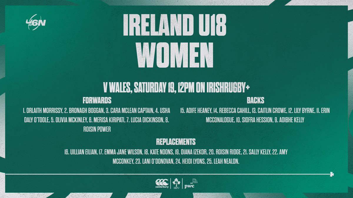 Ireland face Wales in the final match of the #U6N18 Festival on Saturday.

The match is live on irishrugby+

#FutureIsGreen <a href="/PwCIreland/">PwC Ireland</a> 

More: irishrugby.ie/2025/04/18/ire…