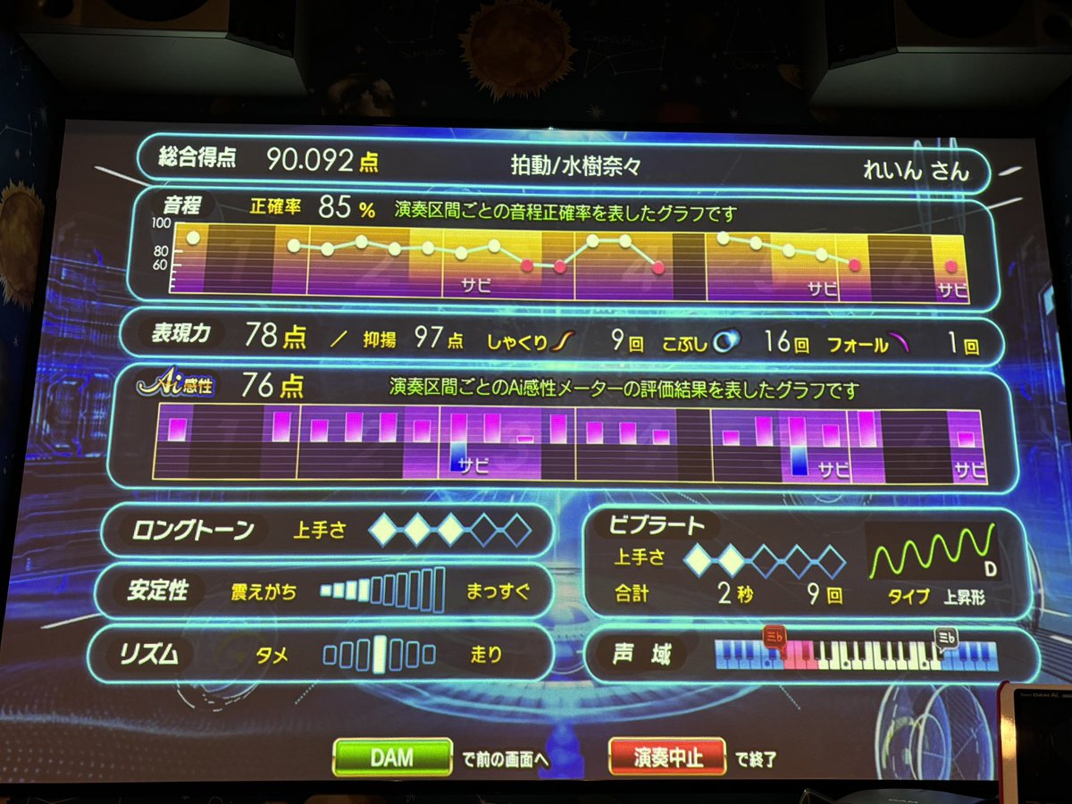 ぎりだけど初見90取れた♡；