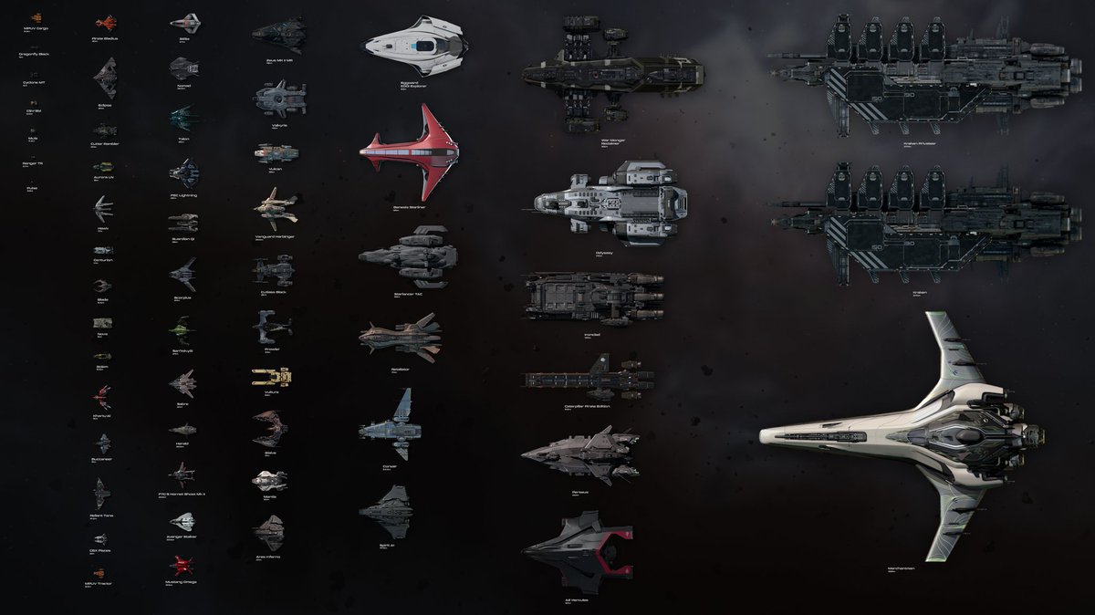 Drop your pre-Invictus fleet pics here 👇 

Image from - #StarJump
#StarCitizen