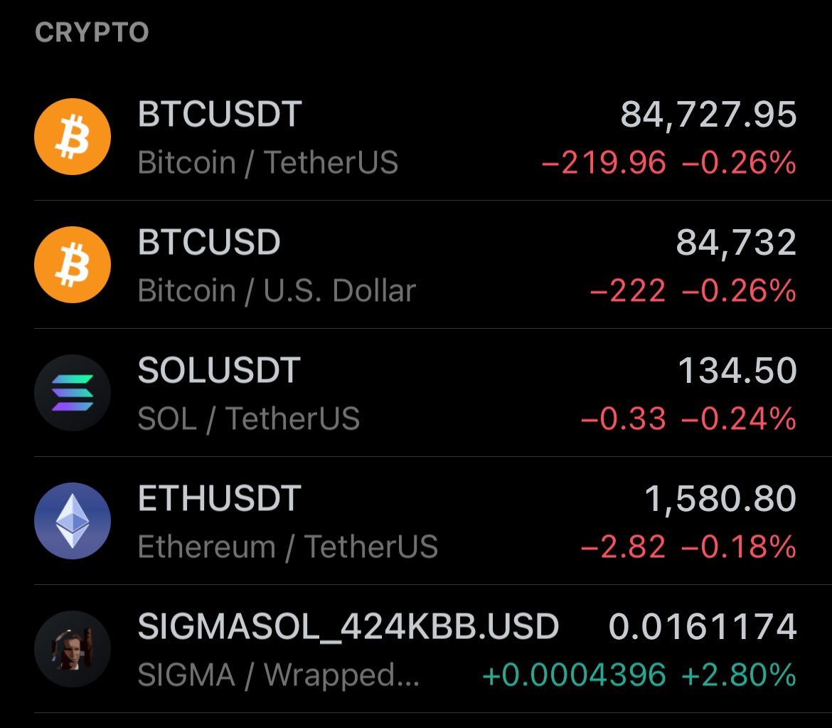 sigmastorehu's tweet image. Trust $SIGMA

BUY⚠️RAID⚠️HODL

The community is very strong. Easy 100x project. Trust me.