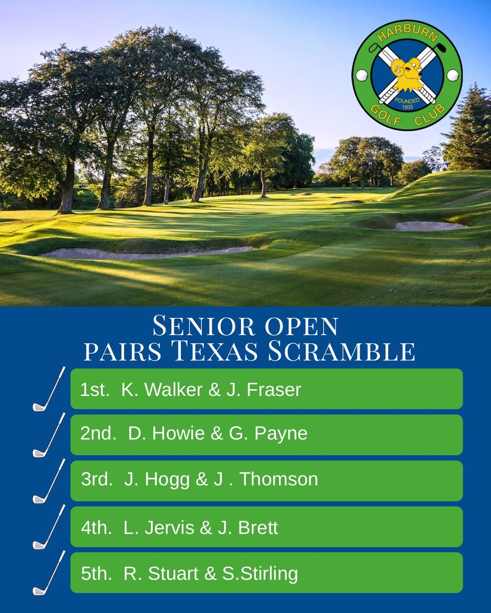 Harburn Golf Club tweet media