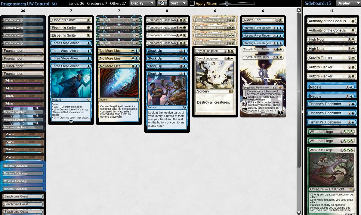 Split the finals of the Standard Challenge with UW Control with my buddy Kevin! 🤝 Think I'm locked in on like 70/75 of this list for Minne, SB guide coming Sunday as well  🫡