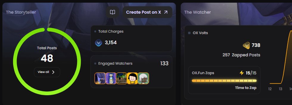 so_bounce's tweet photo. This is my last day in nexus oxfunhq. Thanks to everyone who interacted with the posts, your support was very important to me, you are a good community https://t.co/7aYICum12P