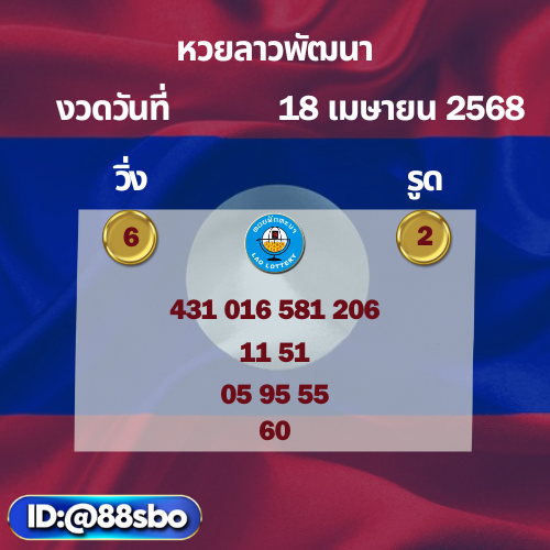 linly0136155's tweet photo. 🥇SBO2U🥇
👇หวยไทย หวยลาว หวยฮานอย จ่าย���ยอะ แจกจริง👇
💫อัตตราจ่ายสูง💫
#เเจกเครดิตฟรี  #เเจกเครดิตฟรี100 #ตามติ่งตามคอน #BlueVoltBatterySoPro #นทีร้อยเล่ห์xอิงล็อต #โหนกระแส https://t.co/CXTZWnpPKp