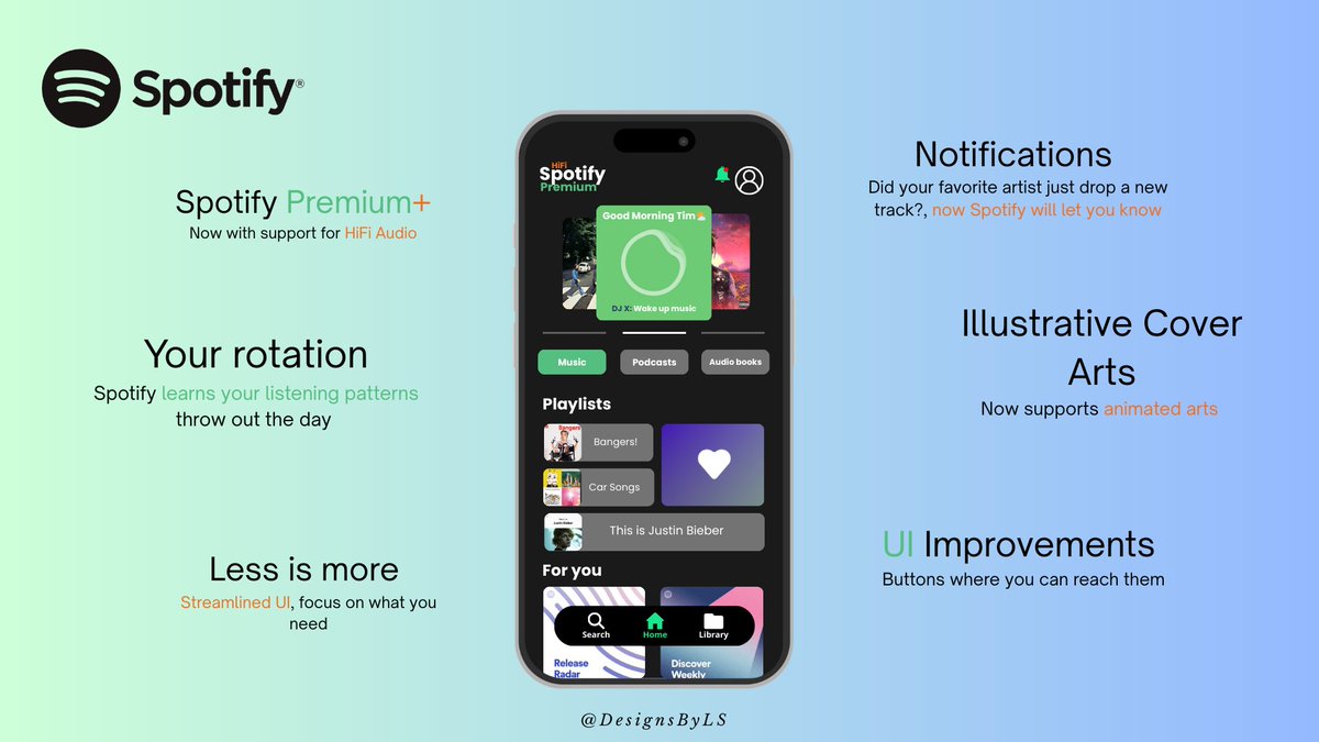 DesignsByLS's tweet photo. Spotify - Concept
#spotify https://t.co/YqkLQaV7UO