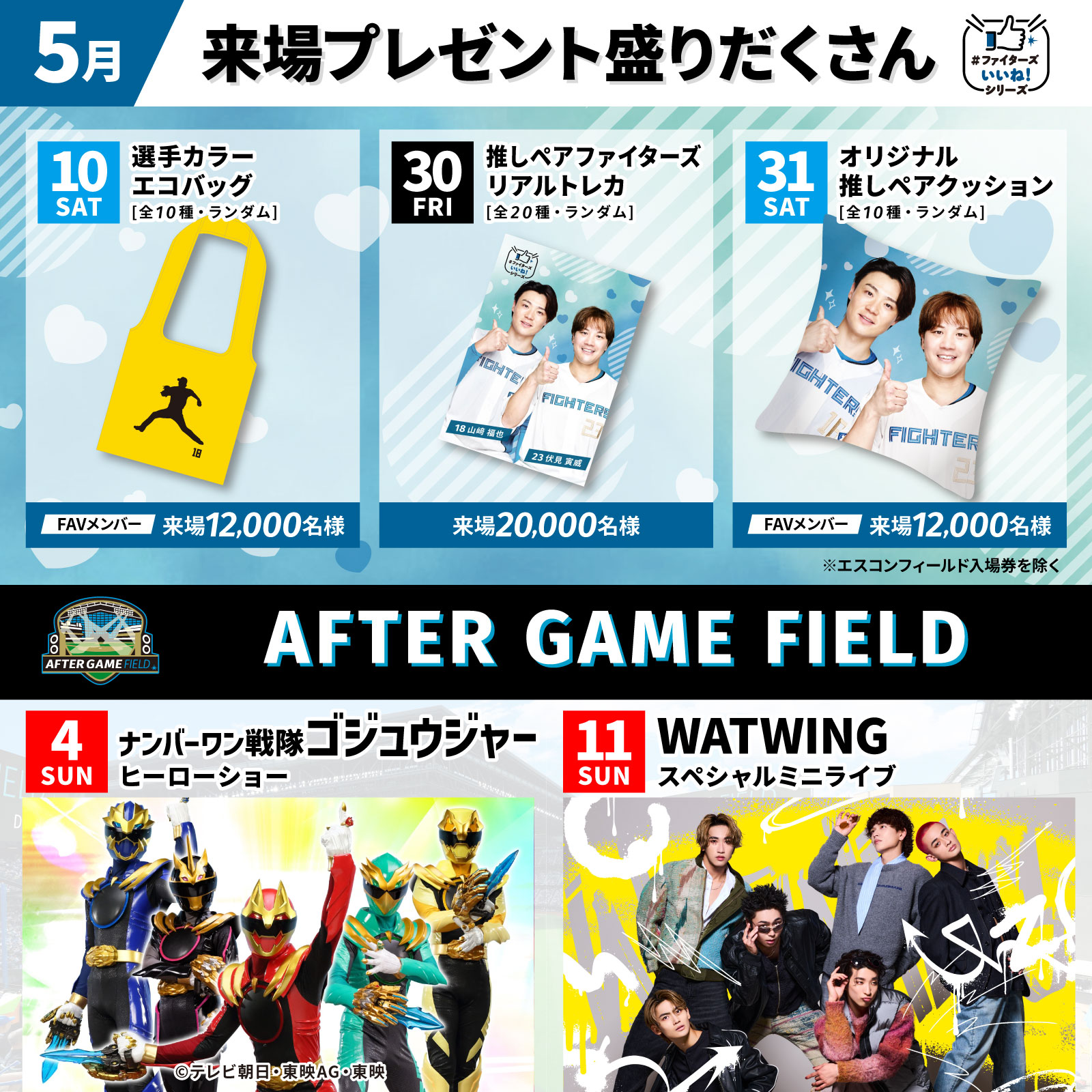 ファイターズ プレイヤーズピンコレクション エスコンフィールド