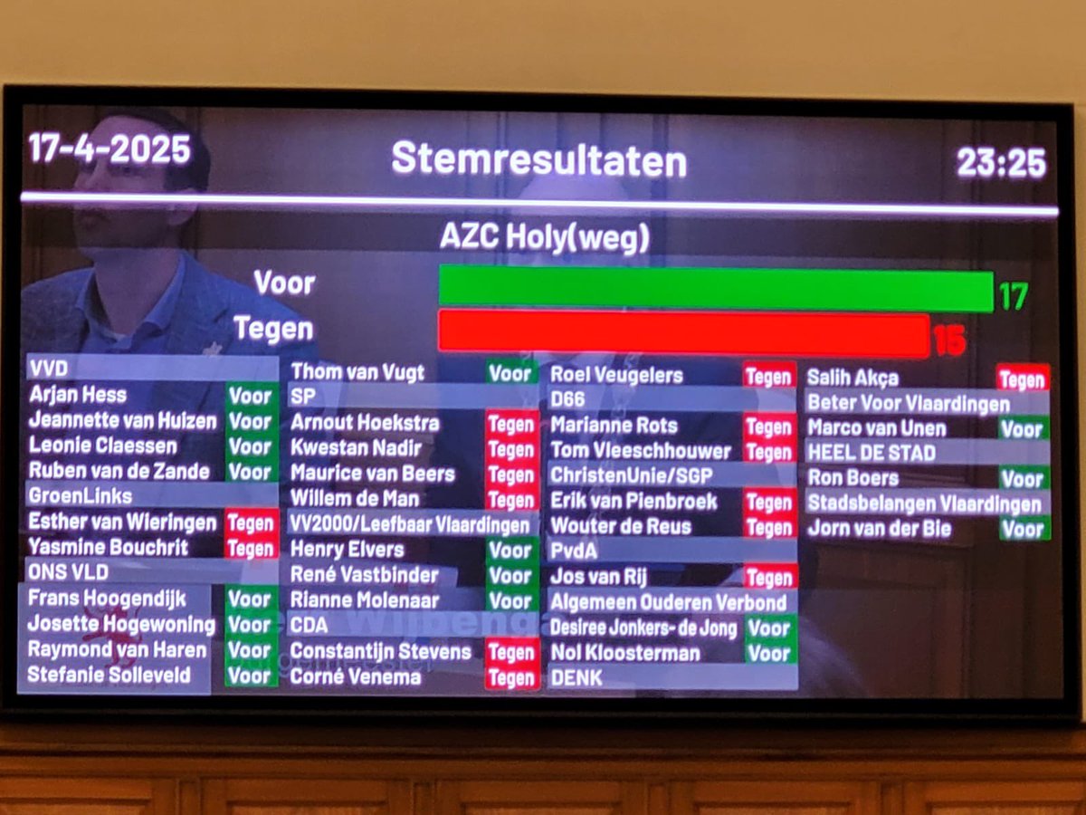 Vlaardingse VVD tweet media