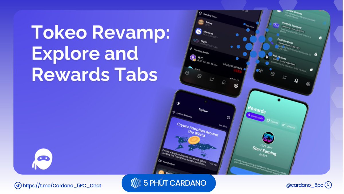 cardano_5pc's tweet photo. Discover the Tokeo wallet – stake your $ADA, complete missions, level up, and earn real rewards! 🎯
Sleek UI, gamified experience, unlock personalized features in just a few taps. 🚀
#Cardano #DeFi #Tokeo #crypto #staking #NFTs #GameFi https://t.co/lOJrPfbcUy