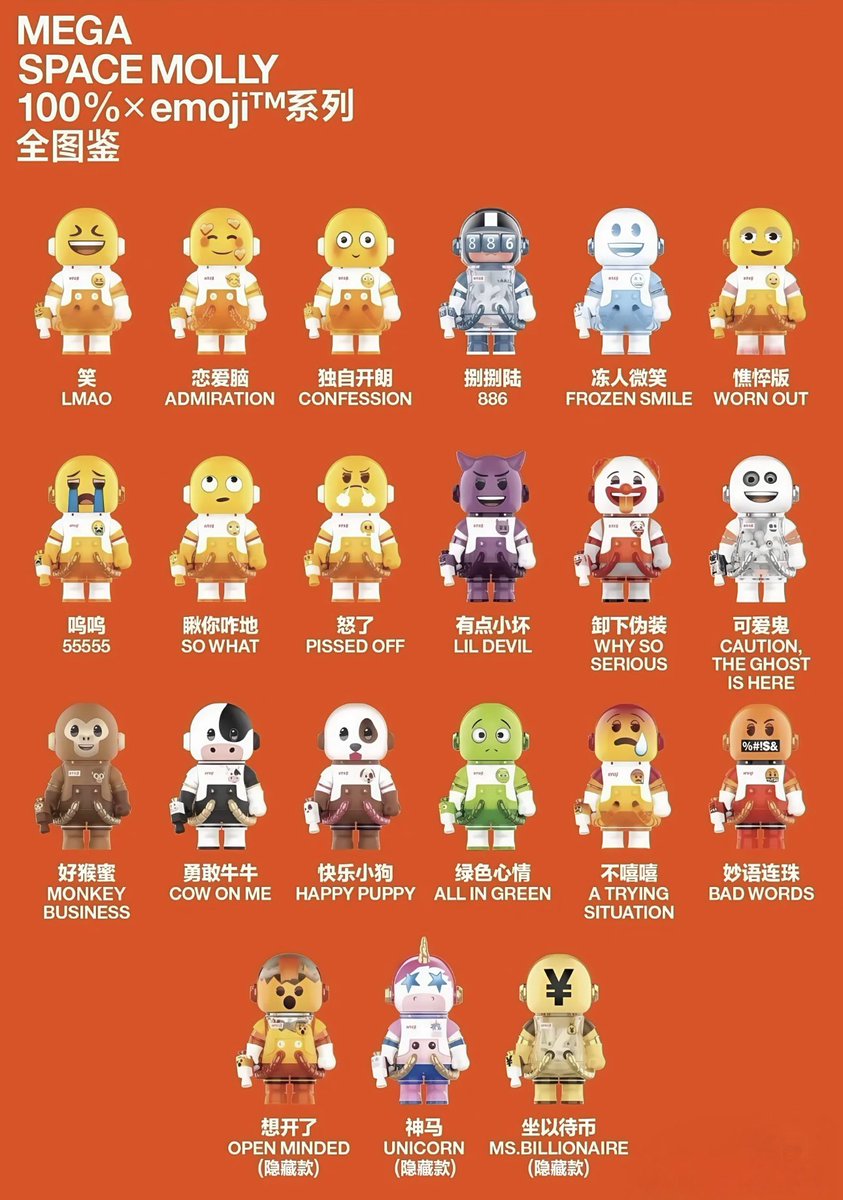 Arttoyonlineth's tweet photo. 𝗖𝗼𝗺𝗶𝗻𝗴 𝘀𝗼𝗼𝗻… 🥰😈🤢🦄
Mega Space Molly x Emoji 100 % Series
น้องมีสมาชิกทั้งหมด 18 แบบ + 3 Secret
คาดว่าน่าจะแบ่งเป็นเซต A , B
เลือกชมสินค้าอื่นๆของ 𝗣𝗢𝗣 𝗠𝗔𝗥𝗧 ได้ทาง
🔵 https://t.co/9j7ZM4dWOg
🟠 https://t.co/gigU0WPnv3
#popmart #POPMATTH #POPMARTTHAILAND #MOLLY #MOLLYSPACE