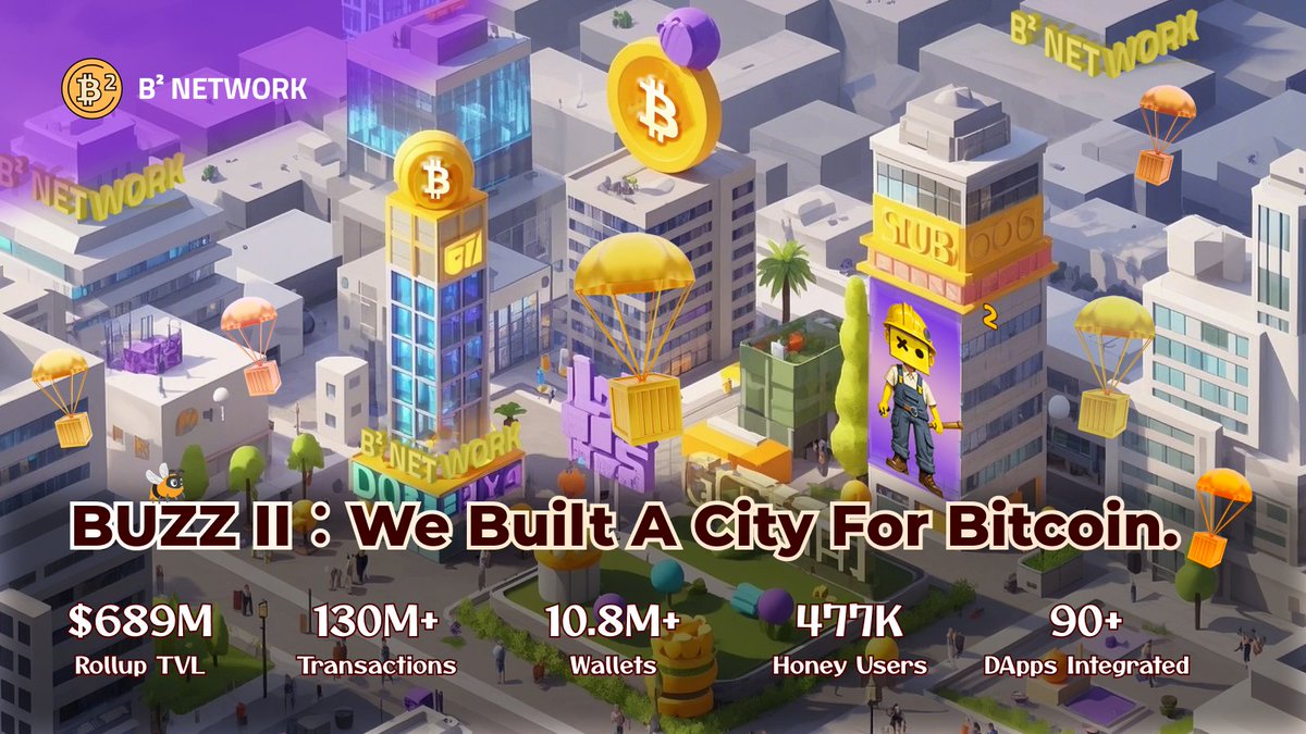 B² Network | Scaling Bitcoin tweet media