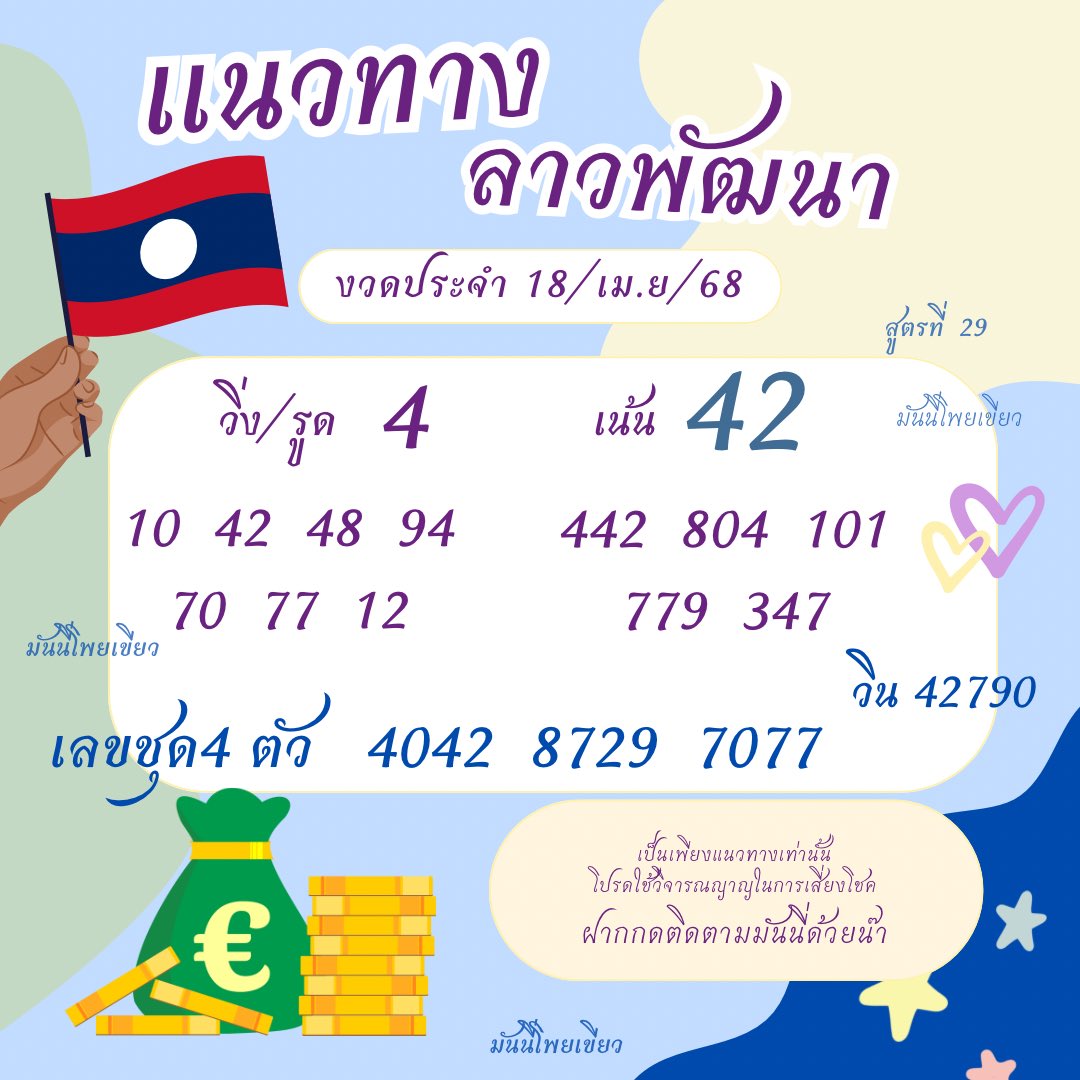 m2_new99's tweet photo. นอยรวมกับลาววพัฒนา 🇱🇦🇱🇦🇻🇳🇻🇳

กดรีกดใจ ขอให้รวยยย 🙏

https://t.co/Vws5fbVcnu

#หวยงวดนี้ #หวยลาวพัฒนา #หวยลาววันนี้ https://t.co/orSTnPWHJI