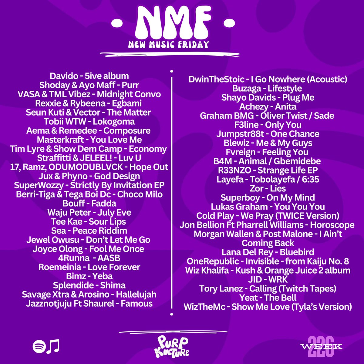 purpkulture's tweet photo. New Music Friday 💜
🔗: https://t.co/EsVoF9hOVB

Cover - @davido

Davido - 5ive album
Shoday & Ayo Maff - Purr
VASA & TML Vibez - Midnight Convo
Rexxie & Rybeena - Egbami 
Seun Kuti & Vector - The Matter 
Tobii WTW - Lokogoma
Aema & Remedee - Composure 
Masterkraft - You Love Me
Tim Lyre & Show Dem Camp - Economy 
Straffitti & JELEEL! - Luv U
17, Ramz & ODUMODUBLVCK - Hope Out
Jux & Phyno - God Design
SuperWozzy - Strictly By Invitation EP
Berri-Tiga & Tega Boi Dc - Choco Milo
Bouff - Fadda
Waju Peter - July Eve
Tee Kae - Sour Lips 
Sea - Peace Riddim
Jewel Owusu - Don’t Let Me Go 
Joyce Olong - Fool Me Once 
4Runna  - AASB
Roemeinia - Love Forever
Bimz - Yeba
Splendide - Shima
Savage Xtra & Arosino - Hallelujah
Jazznotjuju Ft Shaurel - Famous
1/2