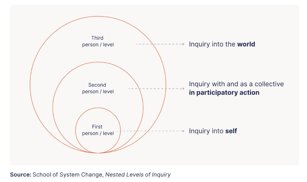 Helen Bevan tweet media