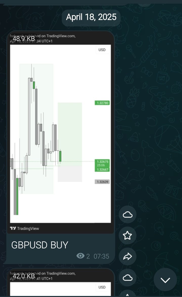 iamhakuzah's tweet photo. GBPUSD TP HIT
+4R✅
A quick one https://t.co/pC3EC59oMA
