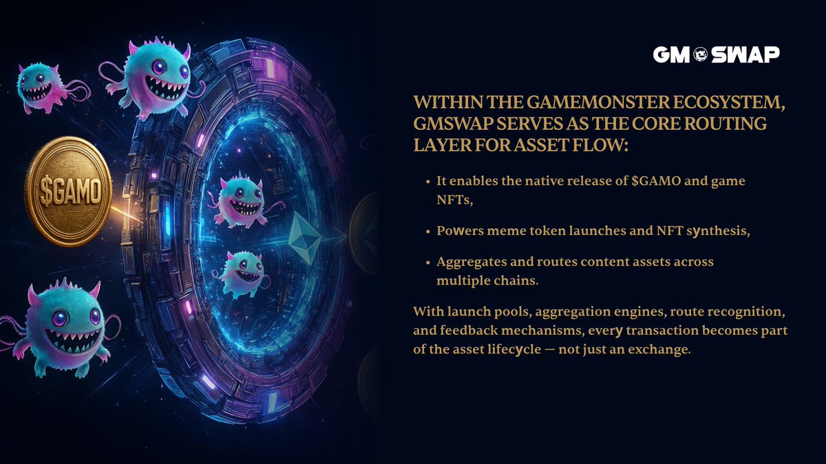Gm_Swap's tweet photo. 🌏GM Ecosystem Panorama - A Cross-Chain × Gaming × Real-World Super Fusion🛰
In the #GameMonster ecosystem:
🎮Games as its traffic engine,
💱GMSWAP as its asset channel,
🔗the STT chain as its foundation.
#GMSWAP #GameFi #WEB3DEX #CrossChain #STT #LiquidityLoop #Memecoin https://t.co/5s8ff4WMH4