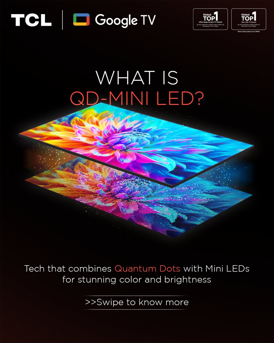 tcl_india's tweet photo. β¨ Brighter, Bolder, Better!Discover the magic of QD Mini LEDβa fusion of Quantum Dot brilliance and Mini LED precision.Experience ultra-vivid colors, sharper contrast & exceptional clarity like never before! π¨ π‘ πΊ
#TCLIndia #QDminiLED #DisplayRevolution #QuantumDotTech #NextGenTV #TCLInnovation #MiniLEDMagic #TCLKnowsBest