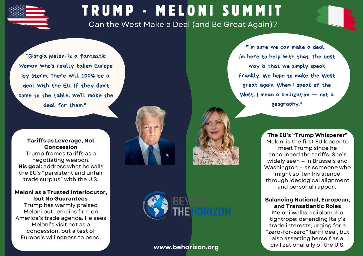 BehorizonOrg's tweet photo. Can Giorgia #Meloni Be Europe’s “Trump Whisperer”? 🇮🇹🤝🇺🇸
As #EU-U.S. trade tensions rise, #Italian Prime Minister Giorgia Meloni becomes the first European leader to meet President Donald #Trump since his controversial 20% #tariff announcement on European imports.
#EUUSTrade https://t.co/UIsUfZ3yIg