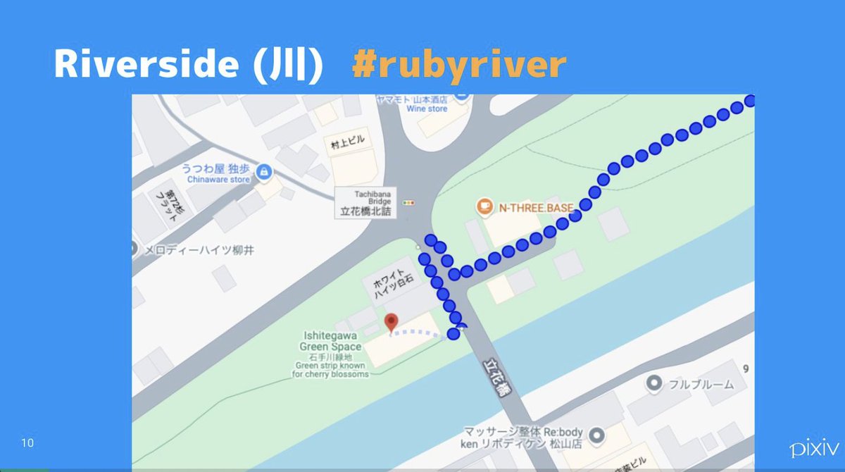sue445's tweet photo. #RubyKaigi の僕の発表資料にある、本日の #RubyMusicMixin 情報です。 #rubyriver

https://t.co/lSNUO5R3vn

https://t.co/pLB4gtqQFB https://t.co/BWL8wRwz4a