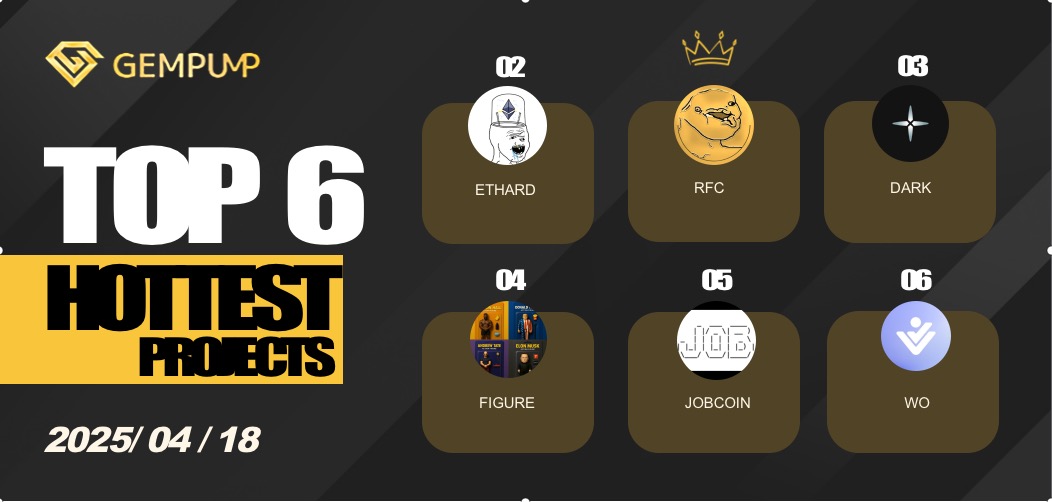 Gempump_io's tweet photo. 🚨Top 6 Hottest Projects This Week @Gempump_io
1⃣ #RFC @RFindercoin
2️⃣ #DARK @darkresearchai
3️⃣ #ETHARD
4️⃣ #FIGURE
https://t.co/Gr3MR0Ty6m
5⃣ #JOBCOIN https://t.co/W9KIFSa1eQ
6⃣ #WO @Hyper_Wo
Show us more #gems ⬇️#gempump #china #memecoin https://t.co/pjkfxzcCzX