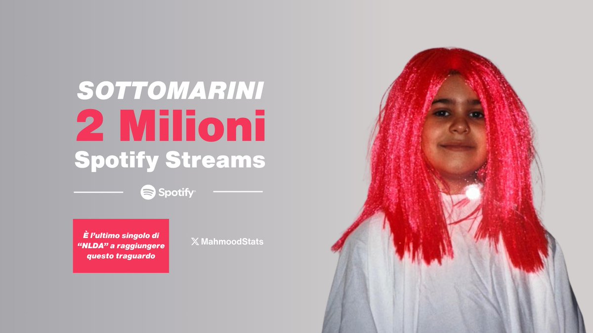“SOTTOMARINI” di <a href="/Mahmood_Music/">Mahmood</a> ha ufficialmente superato 2 MILIONI di streams su Spotify