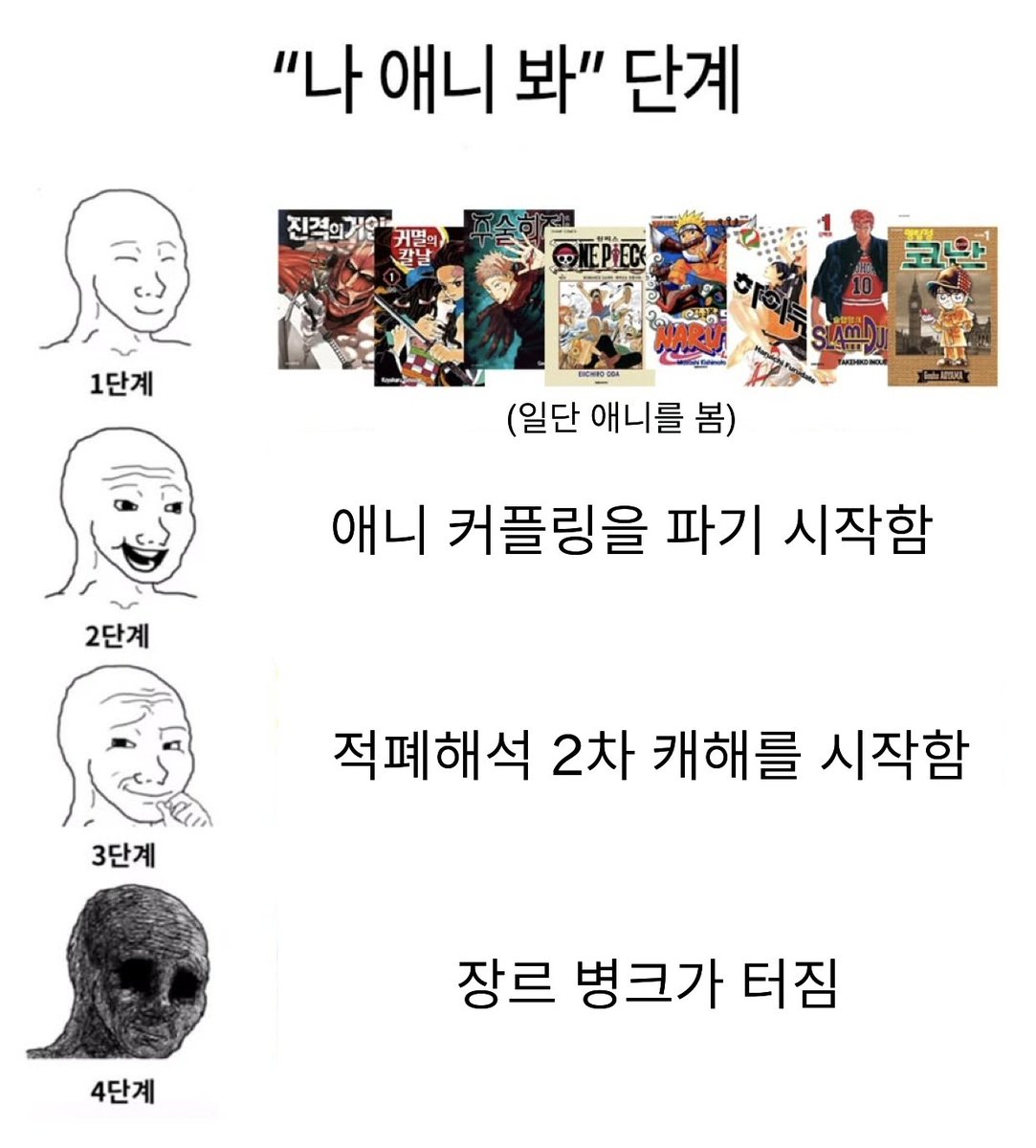 얼마 전에 본 애니 봐 단계
진짜 씹덕 형으로 만들어 봄