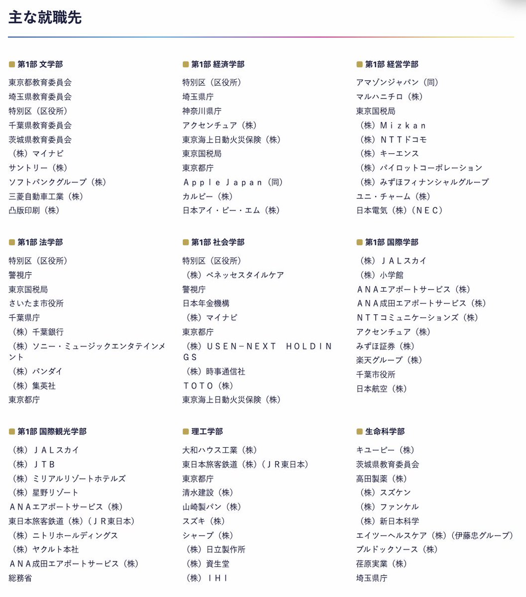 penmark_toyo's tweet photo. 【就職先業種】

2023年度の主な就職先はこちらです。

#東洋 #春から東洋 https://t.co/lPNlyFrfch