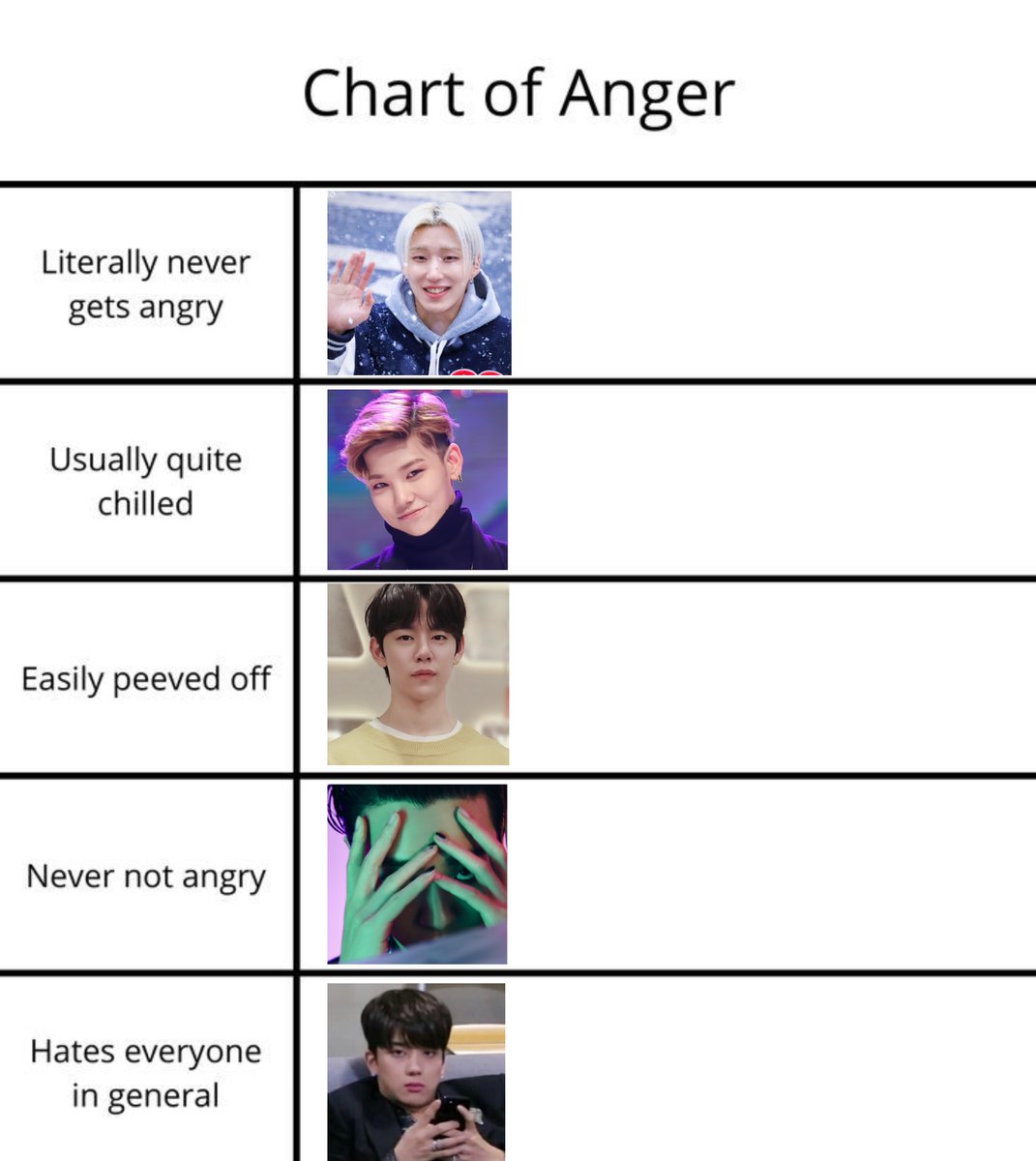 13_tigergirl's tweet photo. #BAP #BJYM #BANG_JUNG_YOO_MOON #BANGYONGGUK #JUNGDAEHYUN #YOOYOUNGJAE #MOONJONGUP #ZELO #BAPMemes https://t.co/NHhl919Xrb