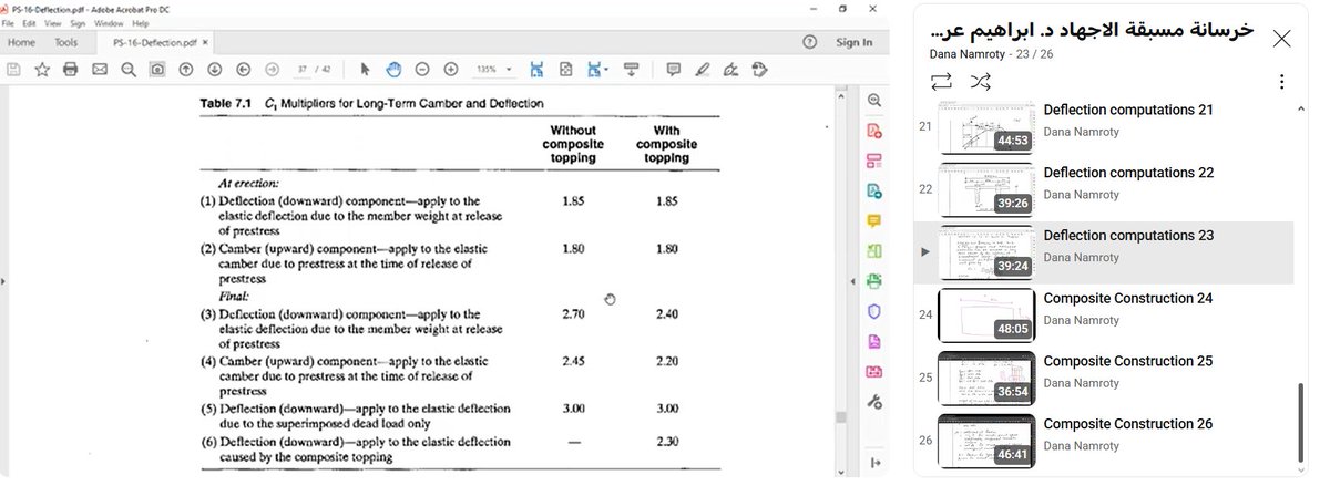 Mohammed AlNamara ⁩ tweet media